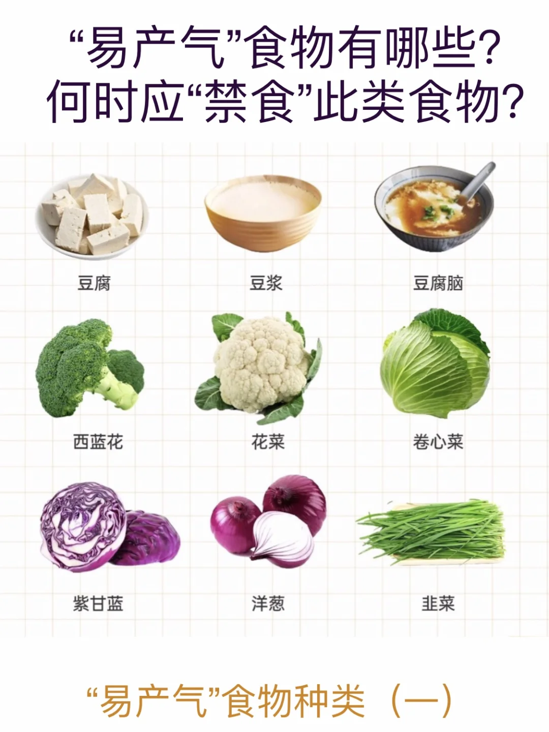 易产气食物有哪些？何时应禁食？