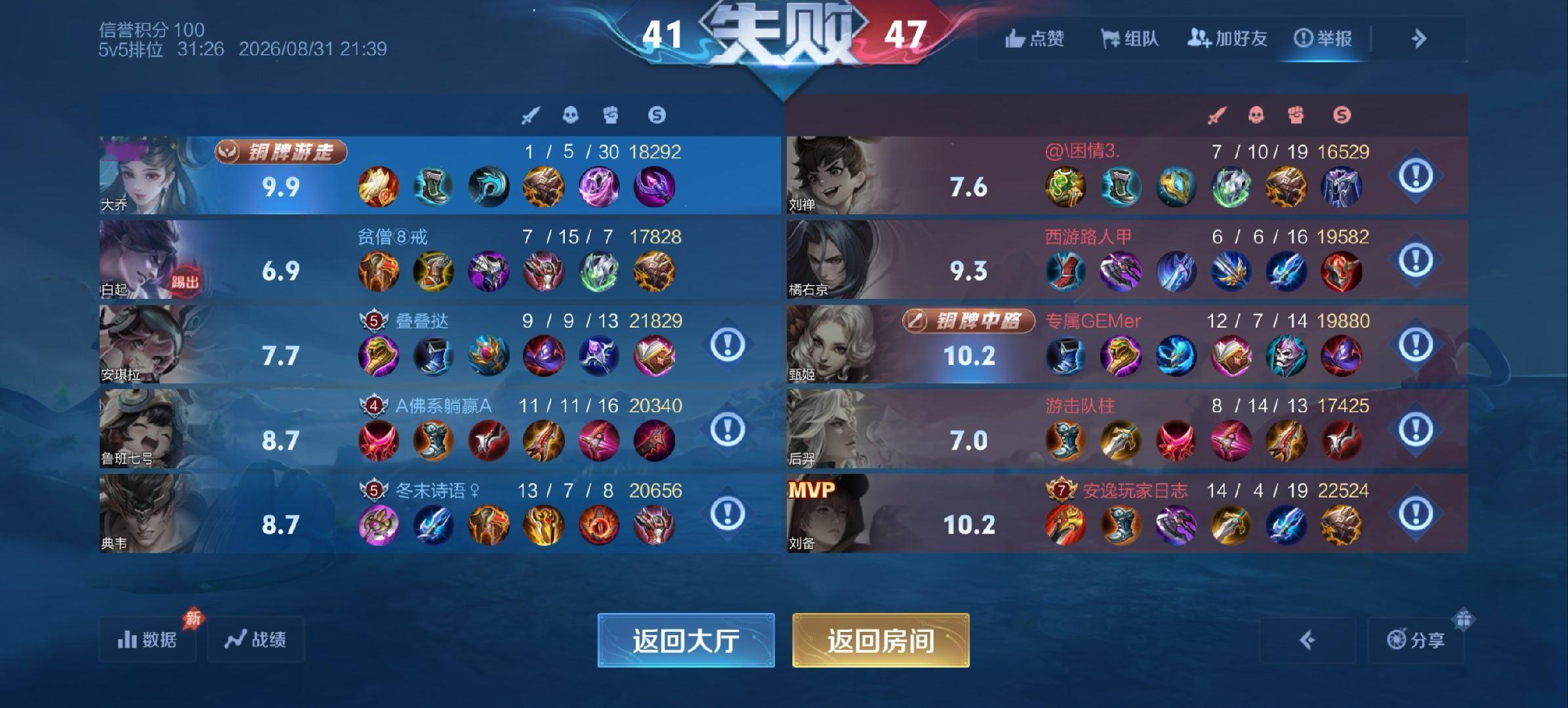 我真服了 拿了30个助攻[团圆时刻] ​​​