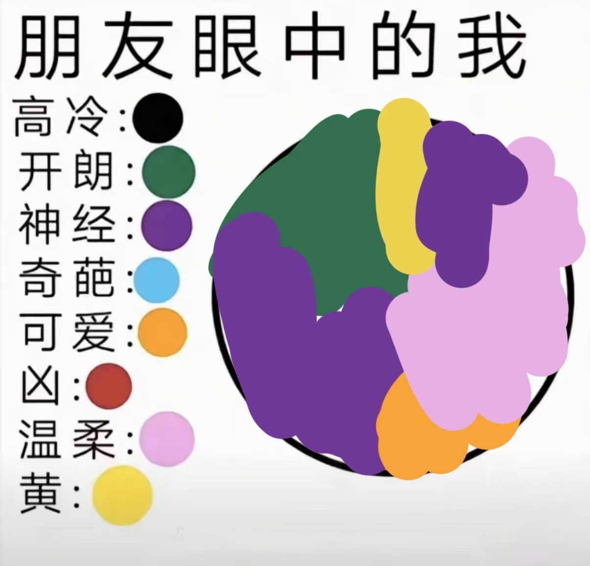 😋😋😋有的人很认真，有的人甚至不愿意为我打开一下醒图！哼哼哼！ 