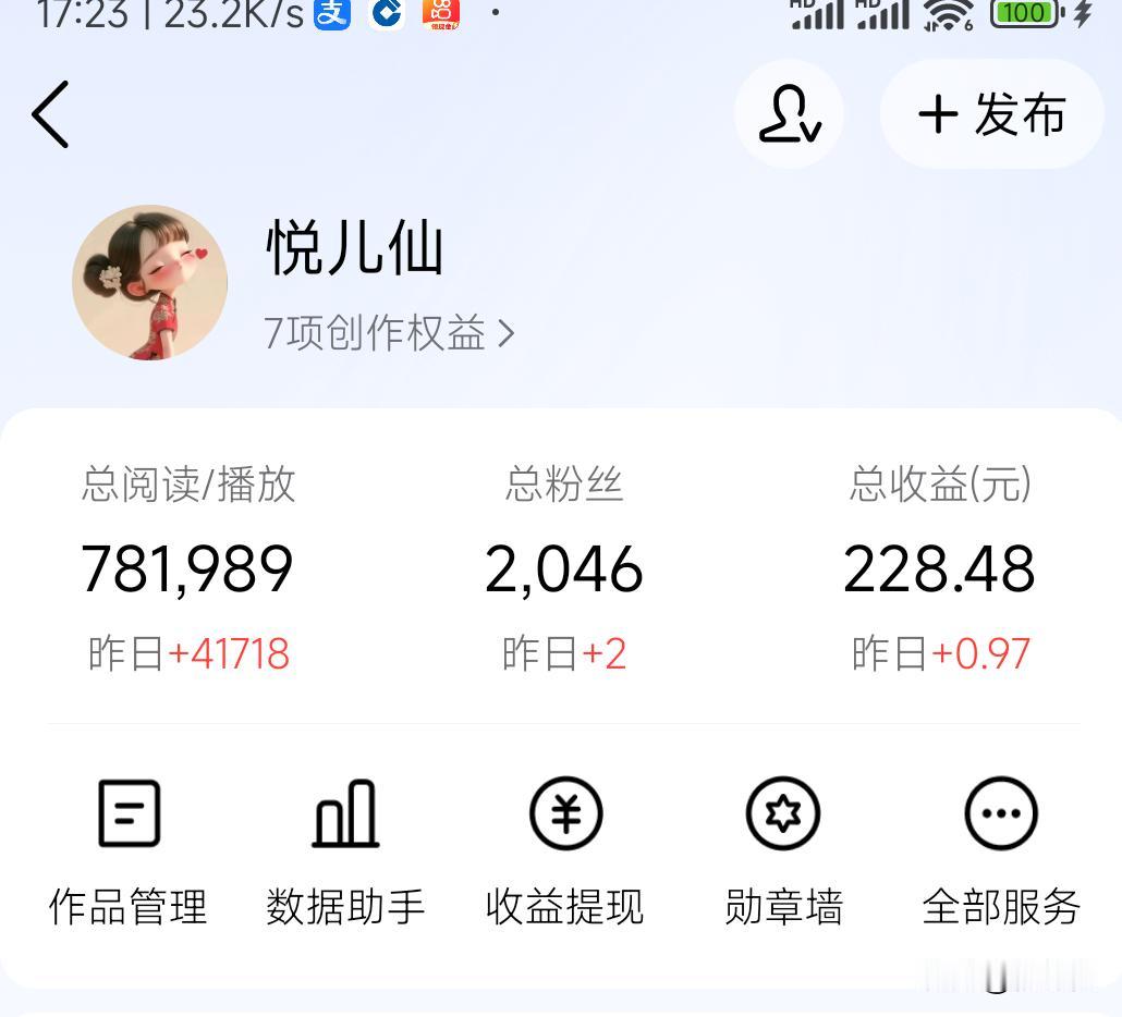 可怜呐，
可怜！
四万多阅读，
连一块钱都没有！
还有比我更差的吗？