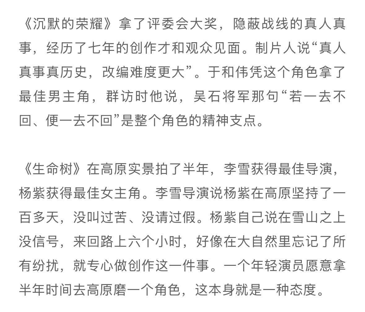 白玉兰奖托举青年演员白玉兰认证90后在长剧主流市场影响力第31届白玉兰奖落下帷幕