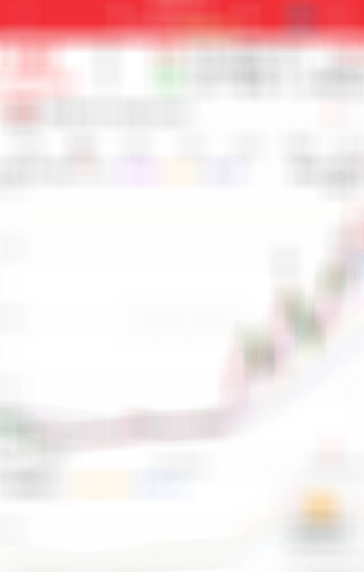 存储线又翻红了 