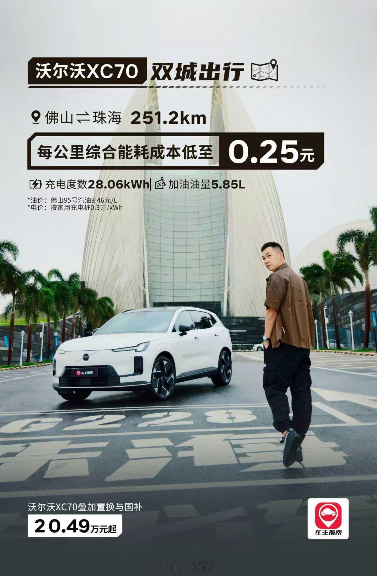 🚗【佛山↔珠海120km通勤，到底开啥车才不心疼油钱？】🚗每天跨城上班，腰酸