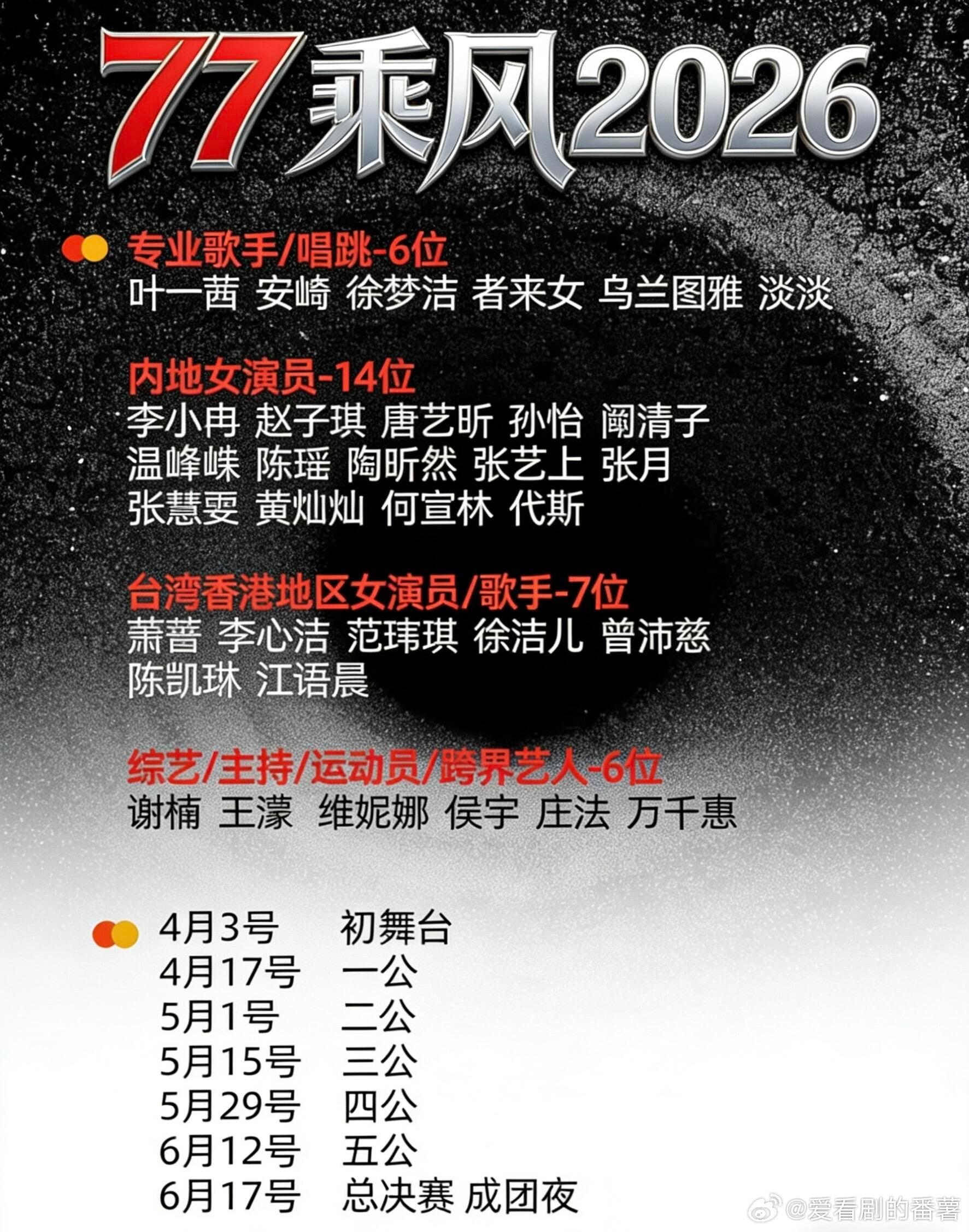 《乘风2026》完整赛程表+全阵容！2. 4月开播！《乘风2026》33位姐姐全