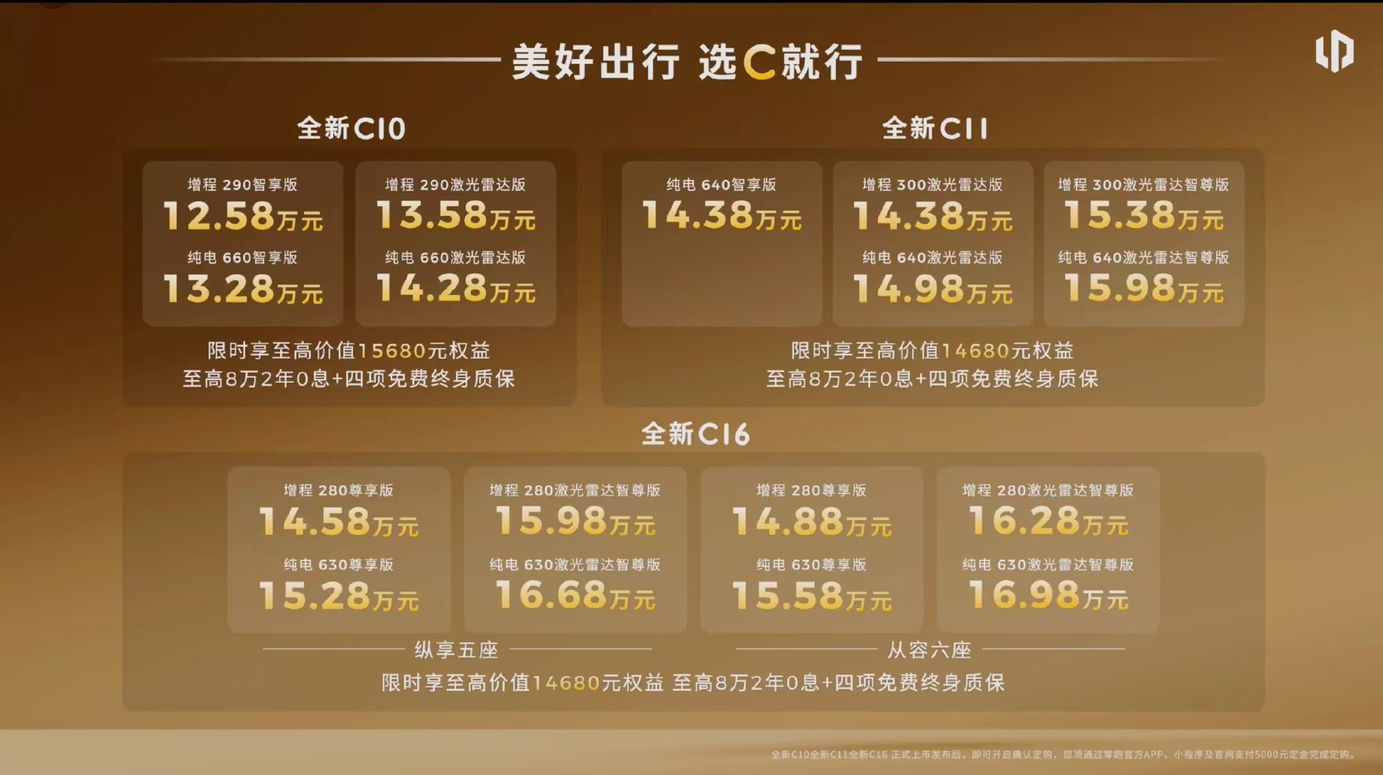 中国新能源车有了自己的经典款预算12-20万想买家用SUV，零跑C系列绕不开。上