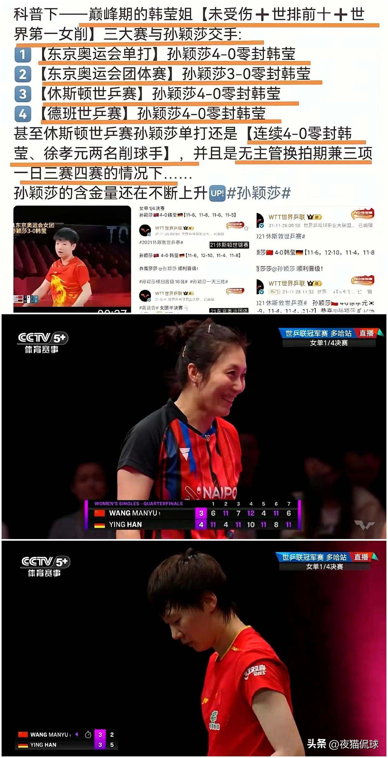 王励勤想不到开门红貌似不按套路走，世一不在，世二可以横扫，至少好多人以为王曼昱的