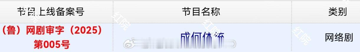 王楚然 丞磊《成何体统》取得发行许可证！期待早日播出[送花花] ​​​