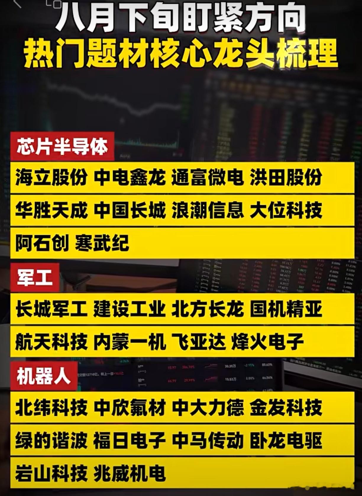 八月下半周，热门题材梳理A股 ​​​