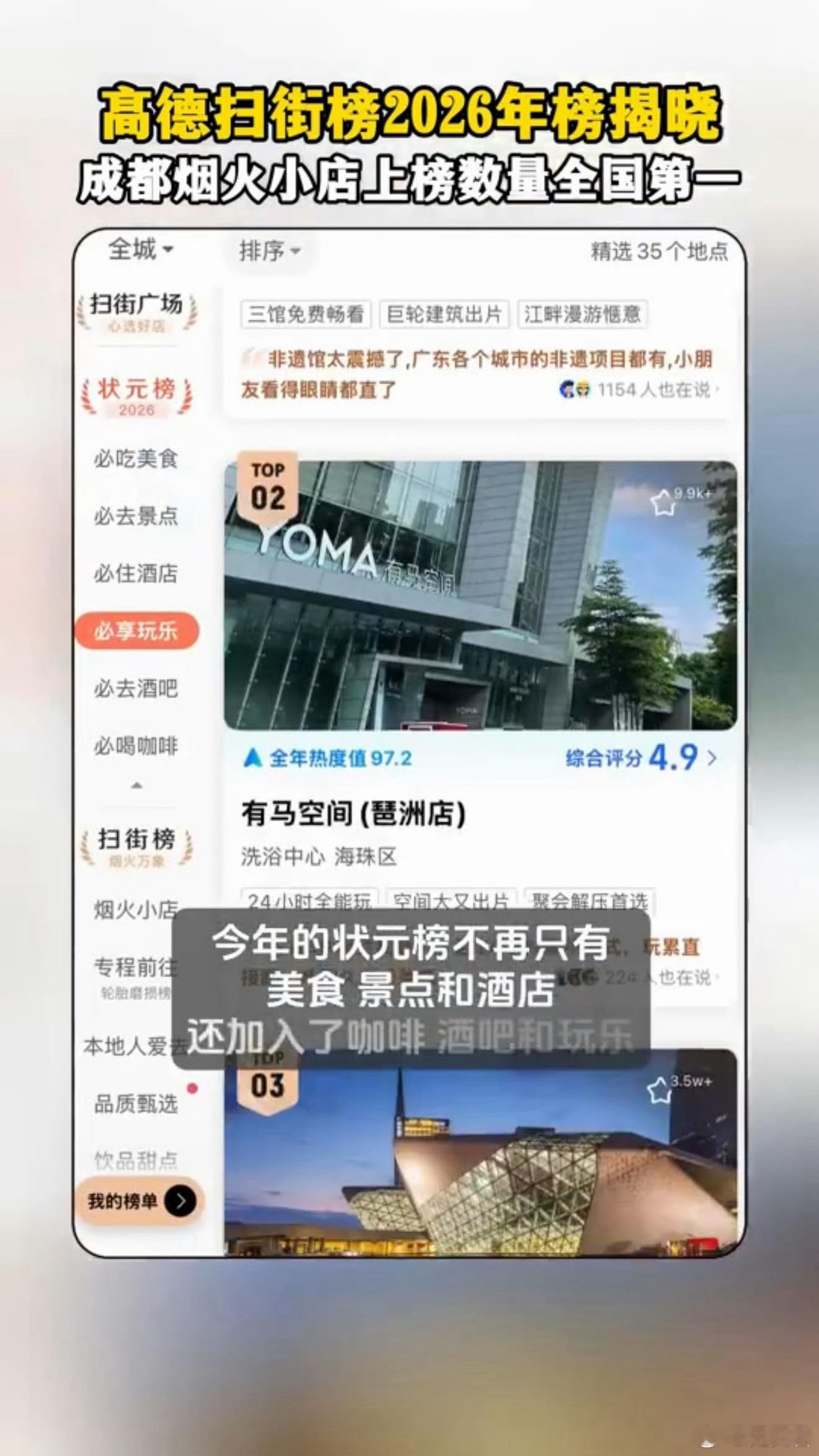 去年扫街榜上的烟火小店，订单量涨了424%。这些店平时没预算做推广，靠的就是街坊