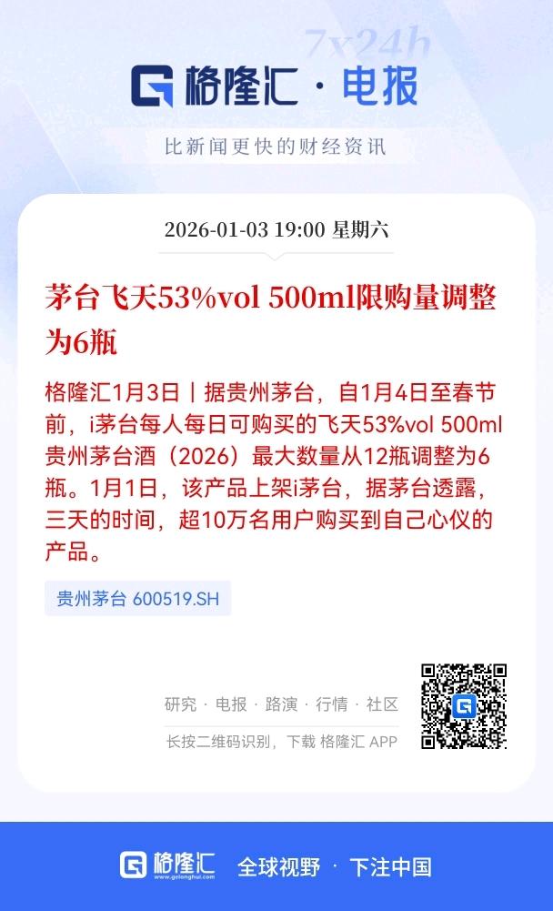 突发！茅台限购大砍半，单日6瓶！黄牛哭了，酒友疯了，这波到底利好谁？
 2026