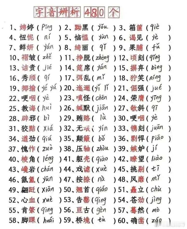 语文差的孩子，这480个易错的汉字[祈祷]，必须过关，学生可不能马虎，基础知识考