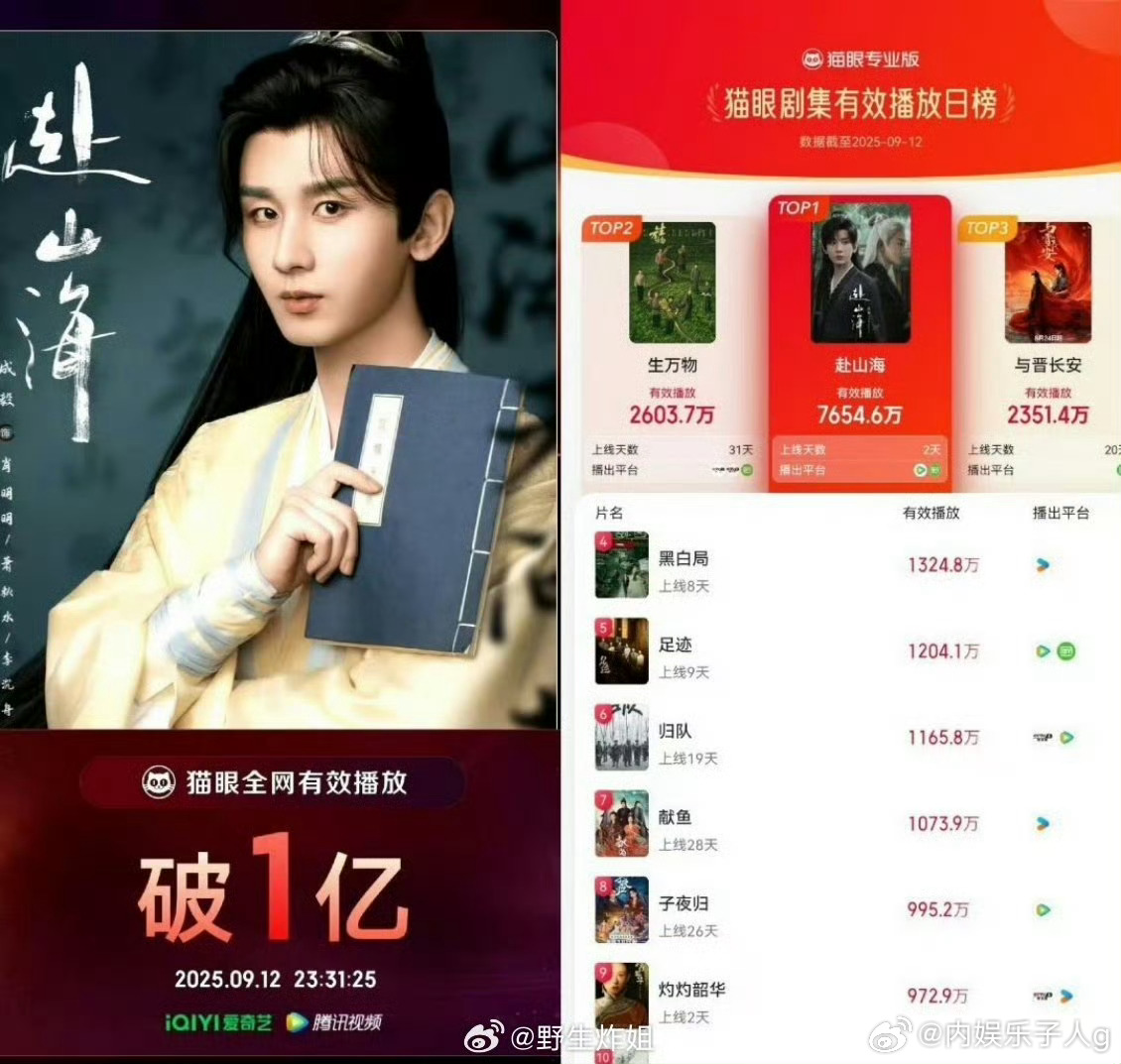 赴山海抠图感有些人赚的钱全用来给别人买嘿水了吧…恶意截图点男主作为现代人天马行空