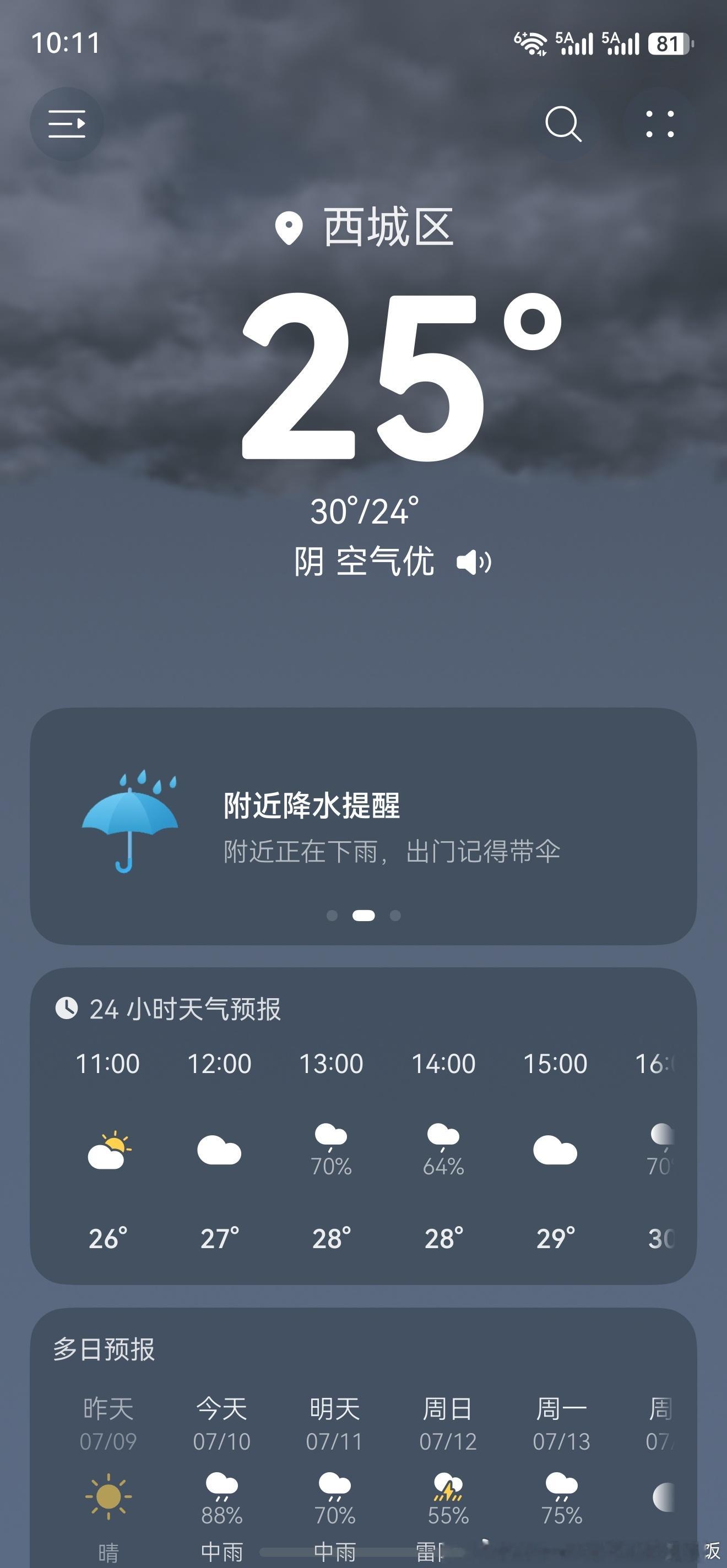 今儿这破天儿，湿度拉满🥵我最讨厌湿度大了！ 