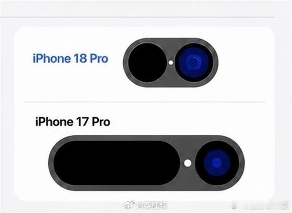 曝iPhone18Pro灵动岛大瘦身我去，这是真的假的？iPhone18 Pro