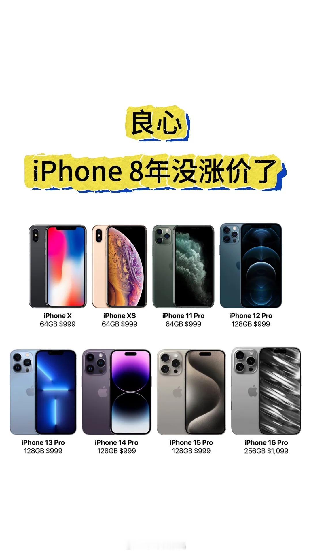 iPhone 8年价格不变也是一种善良[喵喵] ​​​
