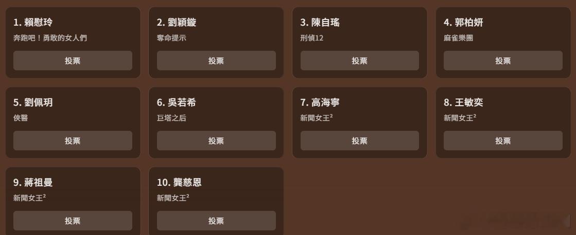 万千星辉颁奖典礼2025丨最佳女配角最后十强.1. 賴慰玲，奔跑吧！勇敢的女人們