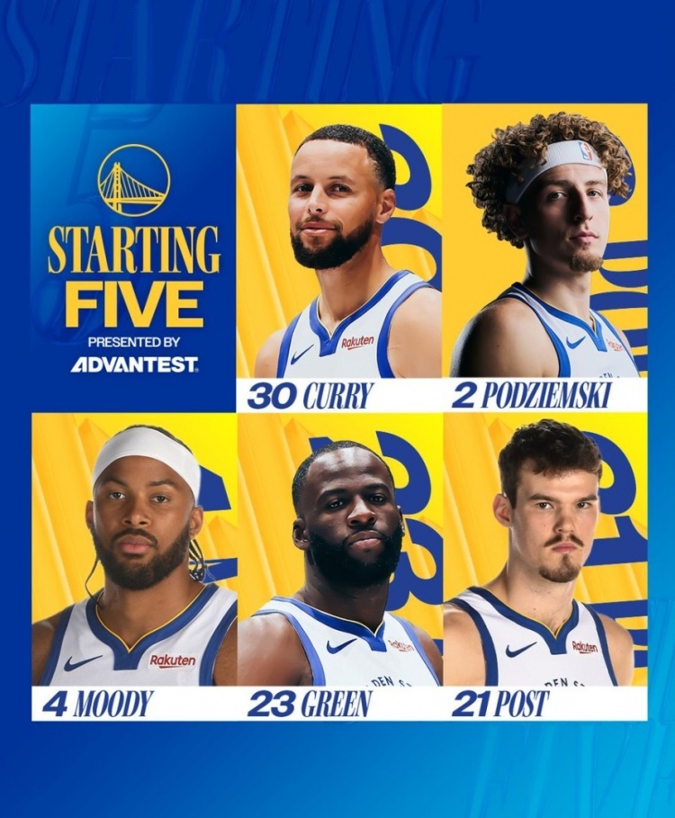 勇士今日背靠背迎战猛龙，首发阵容：库里、追梦、波杰、穆迪、波斯特猛龙vs勇士
