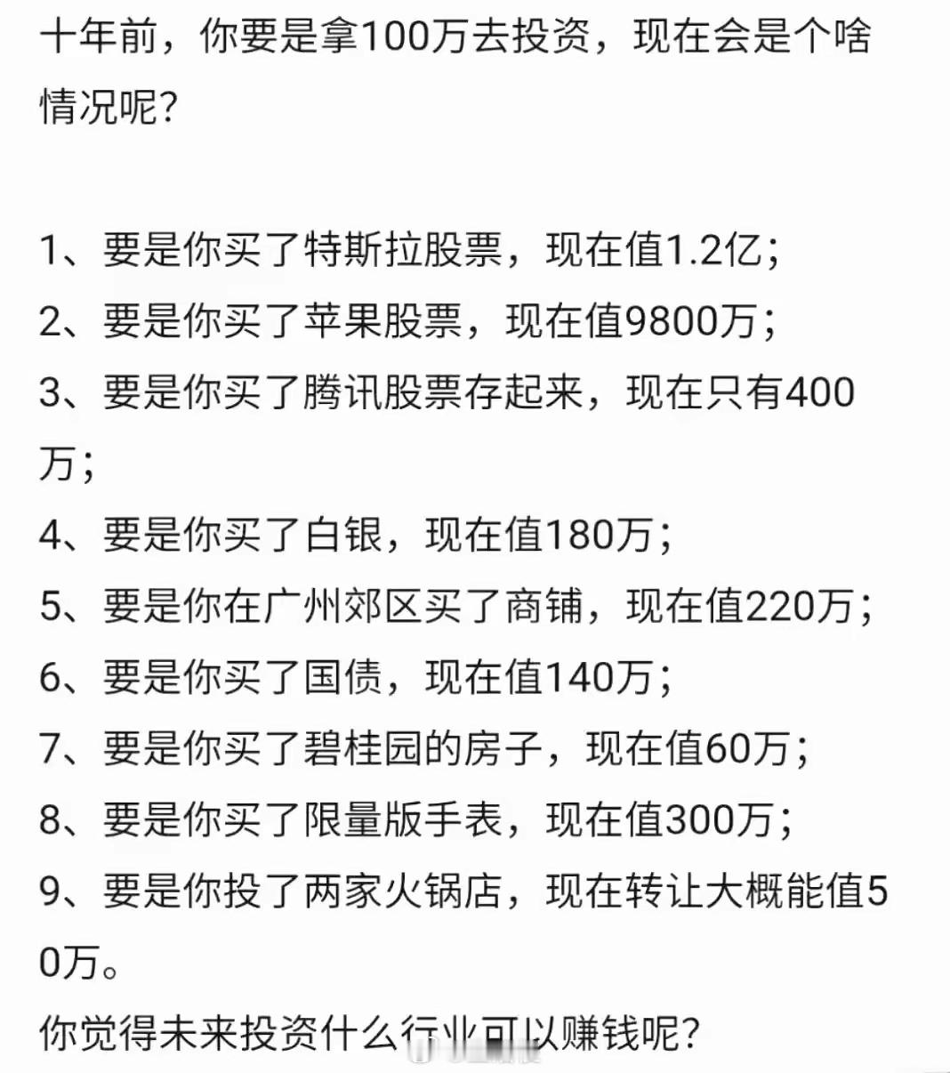 网友：如果十年前你有100万，会投什么呢？ ​​​