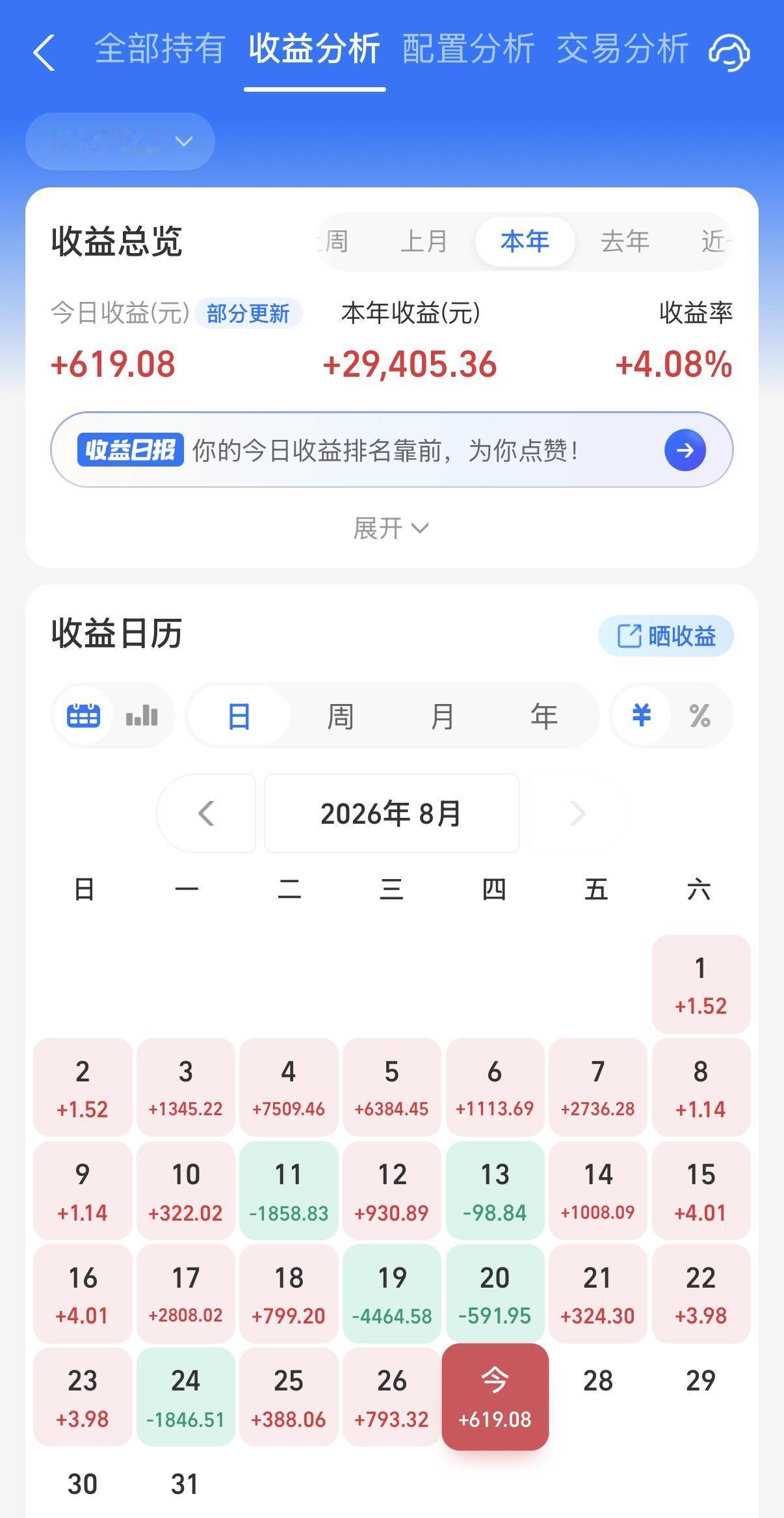 今天阳光的基金收益3连红了！不过，这两天债市都是下雨天，碎蛋为主。再加上阳光近期