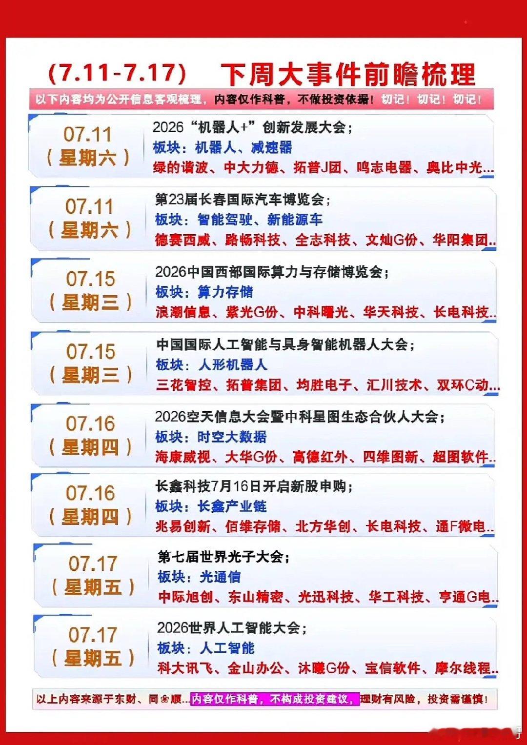 下周大事件前瞻梳理  📅 7.11-7.17，精彩不容错过！下周（7.11 -