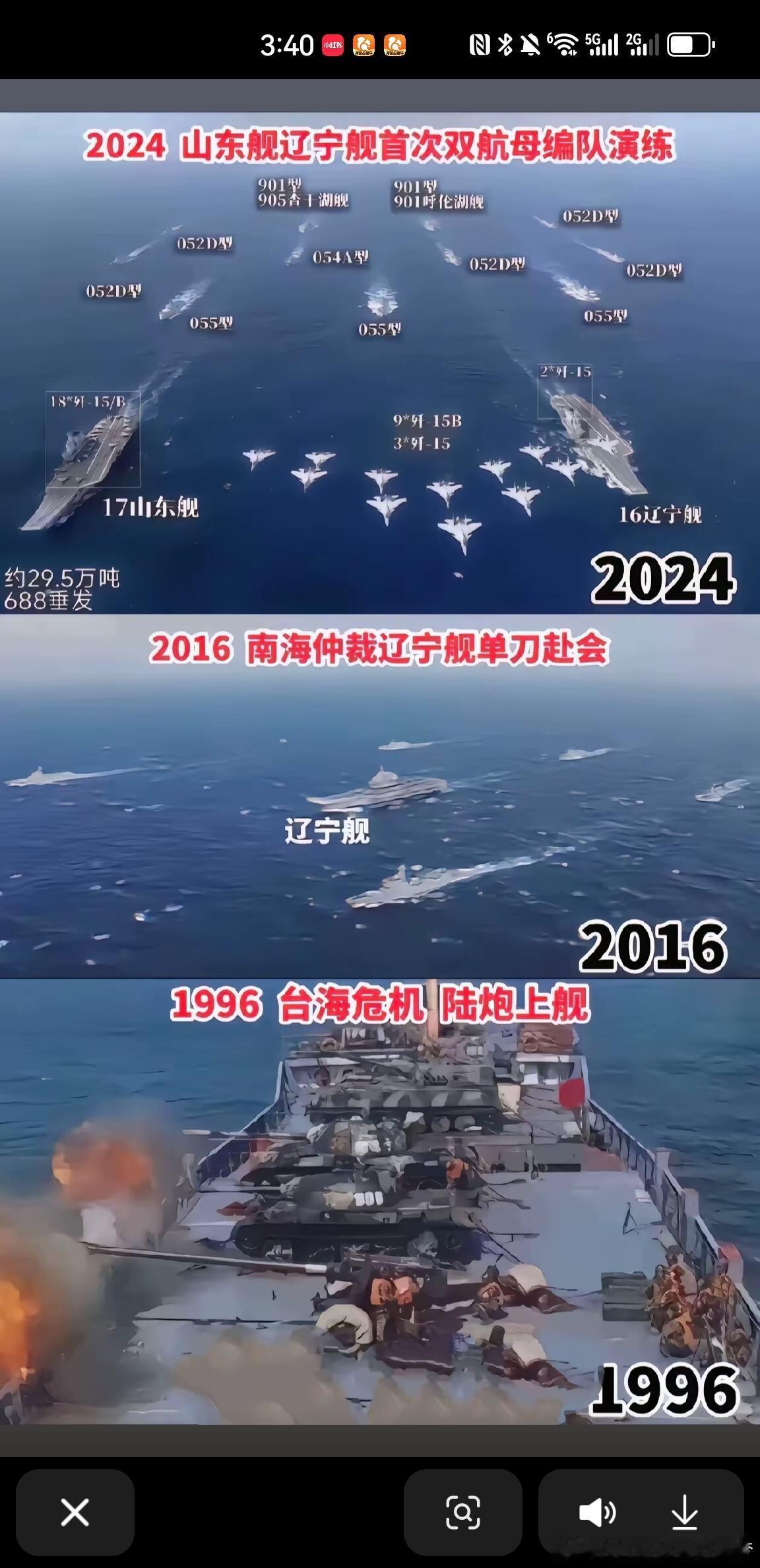 这张图片着实让人振奋人心啊！这张图片着实让人泪目，28年的奋发图强，太令人振奋了