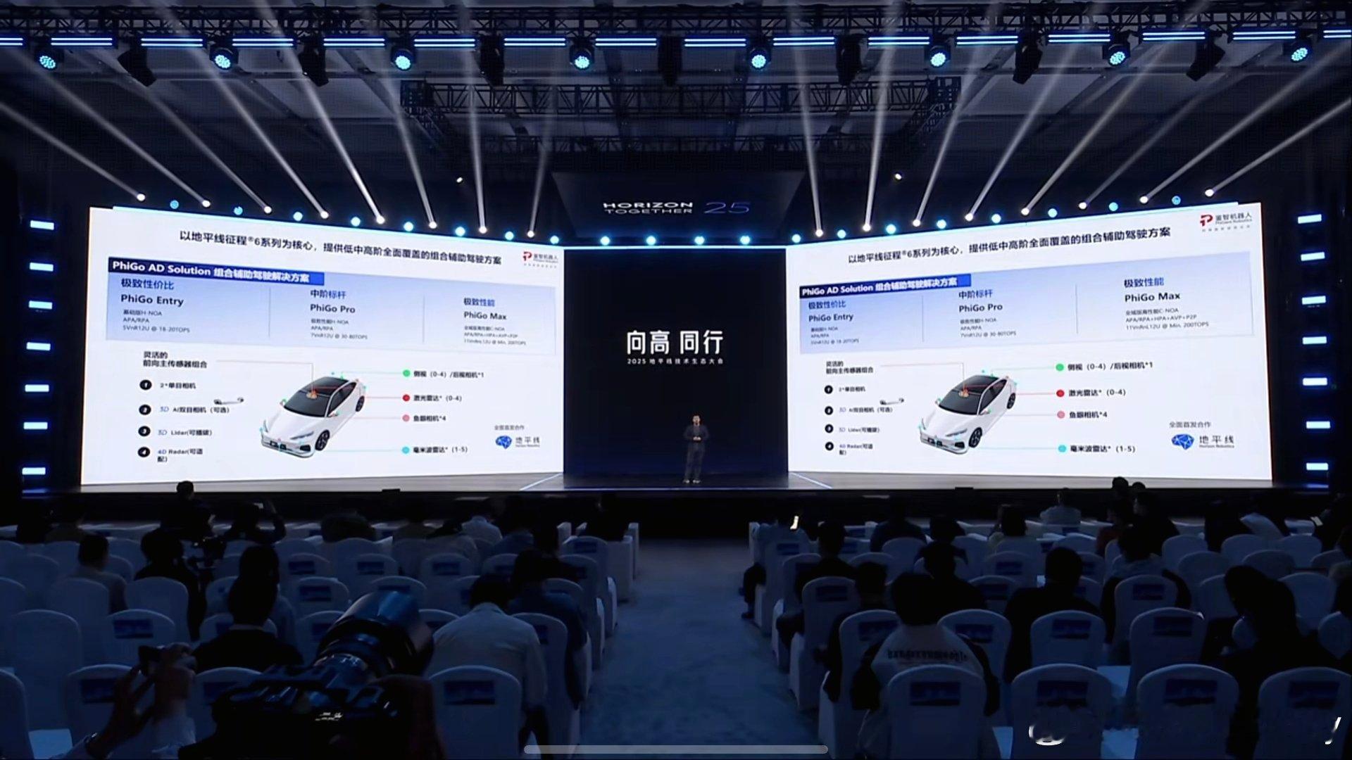 鉴智机器人携手地平线，历时三年联合开发，在“征程6”系列芯片深度嵌入PhiGo算