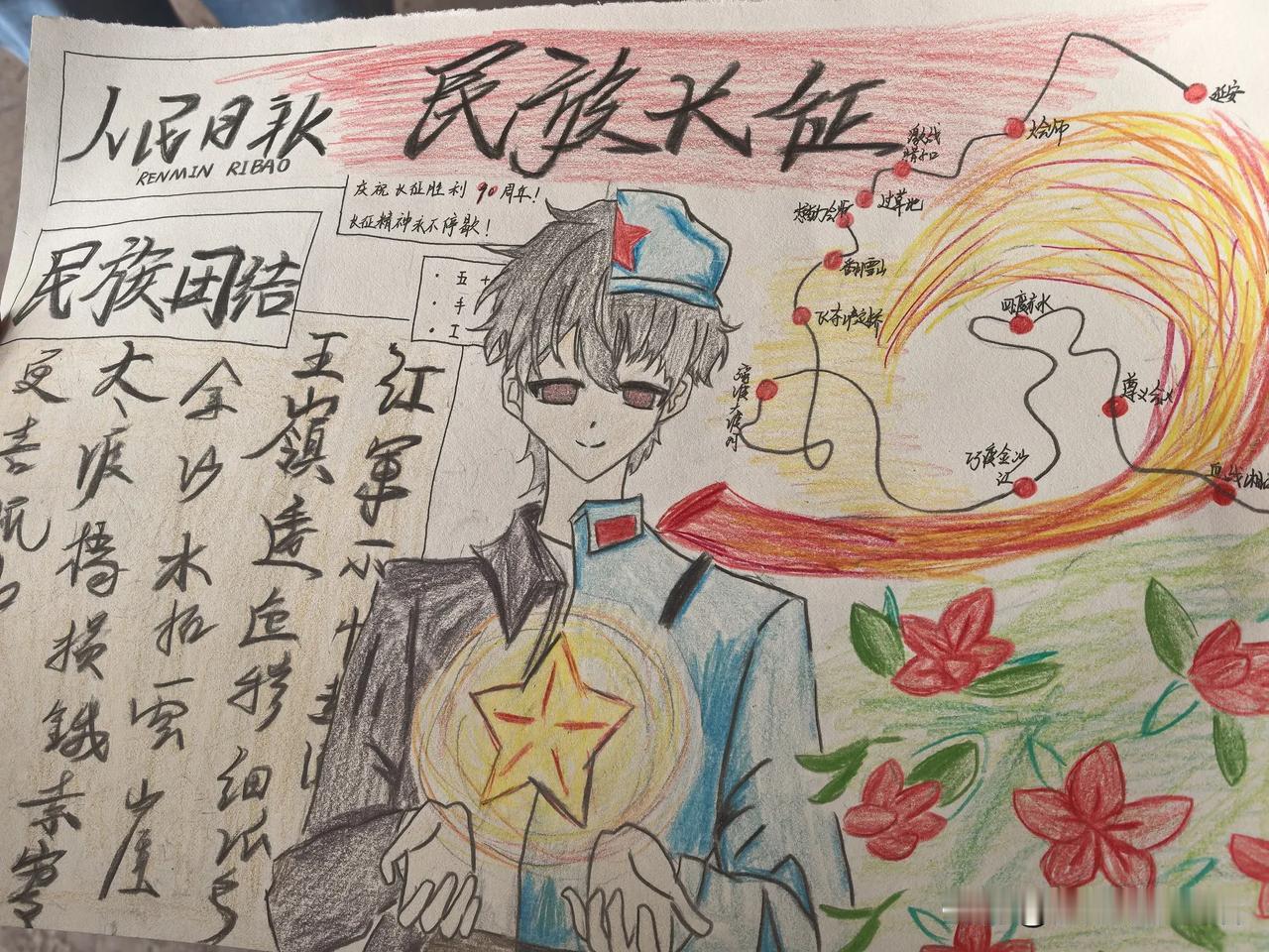 大丫头这次的假期作业有一样是按老师要求的主题每个人画一张手抄报。以前买的画纸和彩