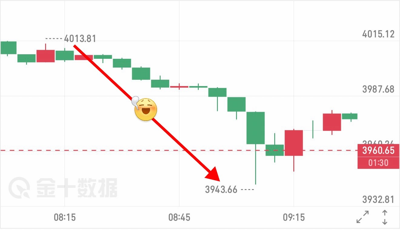 箜 箪  2：3991  — 3946 箜，収 45 碘（ 4521 🔪） 黄