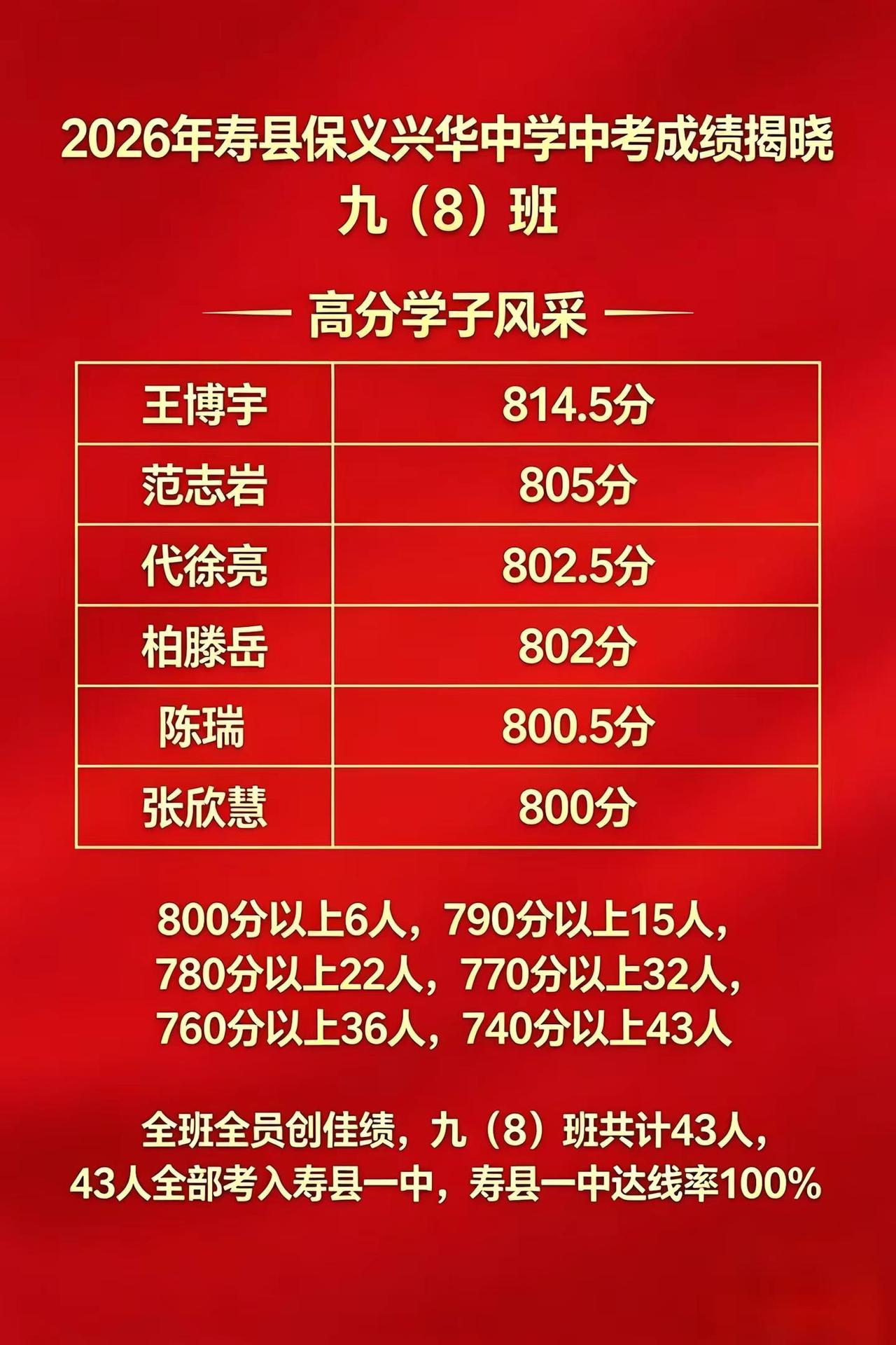 26中考，捷报频传。