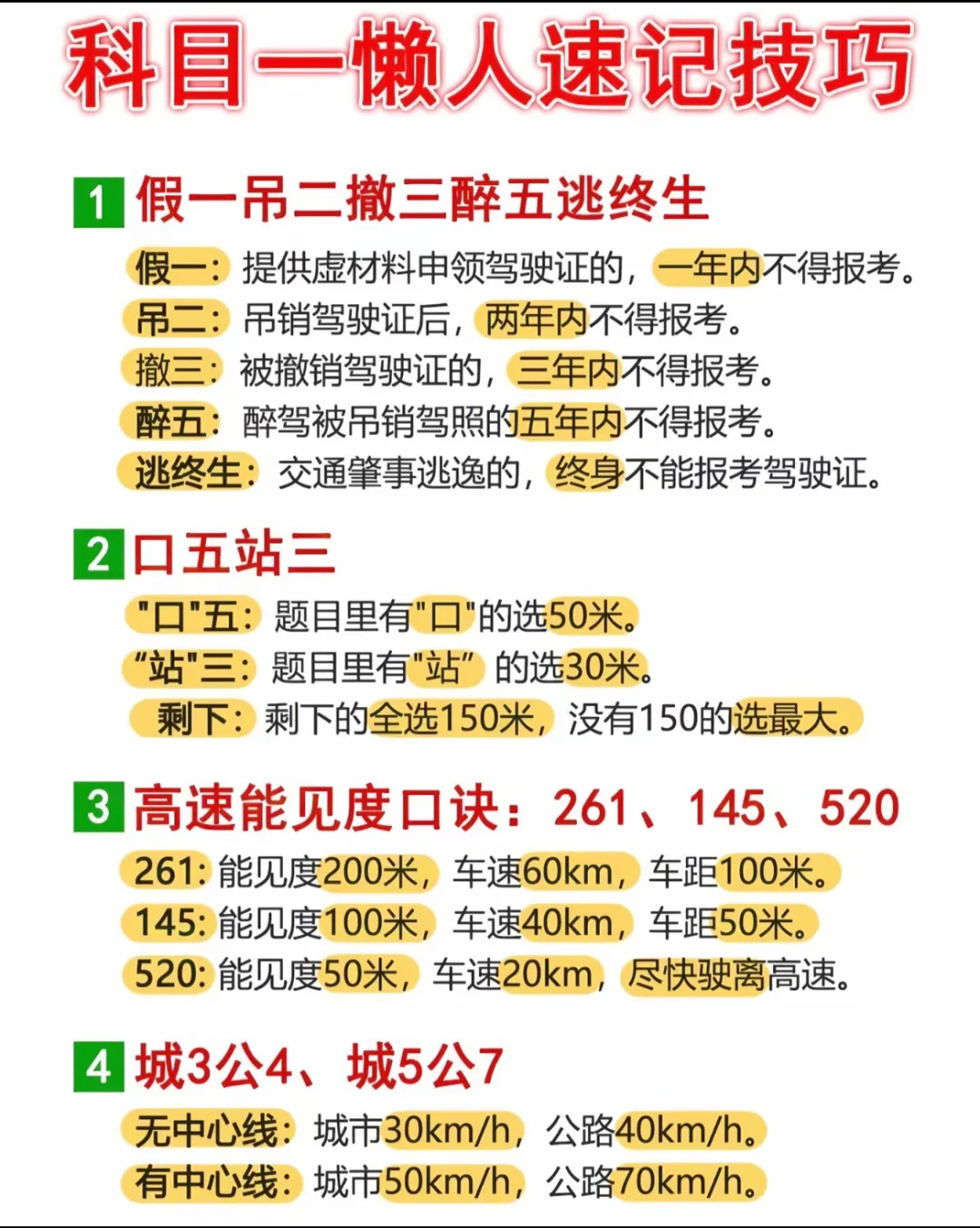 科目一懒人速记口诀‼️
