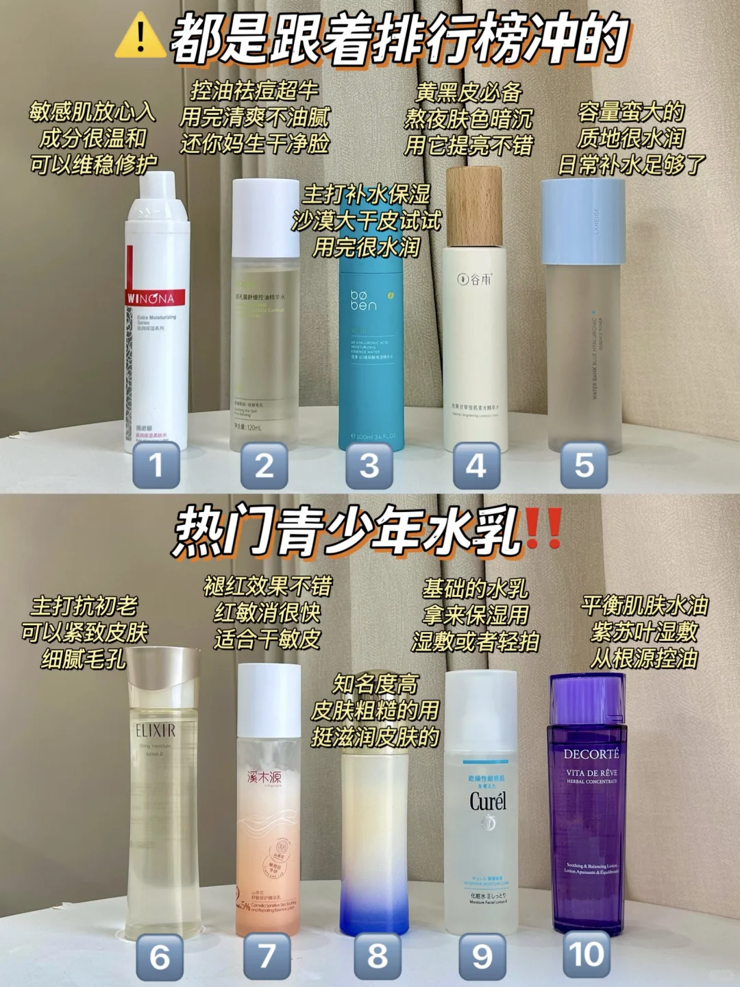 别瞎跟风！一口气挑选10款热门青少年水乳