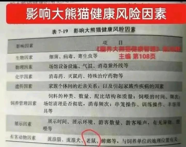 有人说，家里都有可能会出现老鼠🐭
更何况是半野化的环境
那么，请某些人说这些无