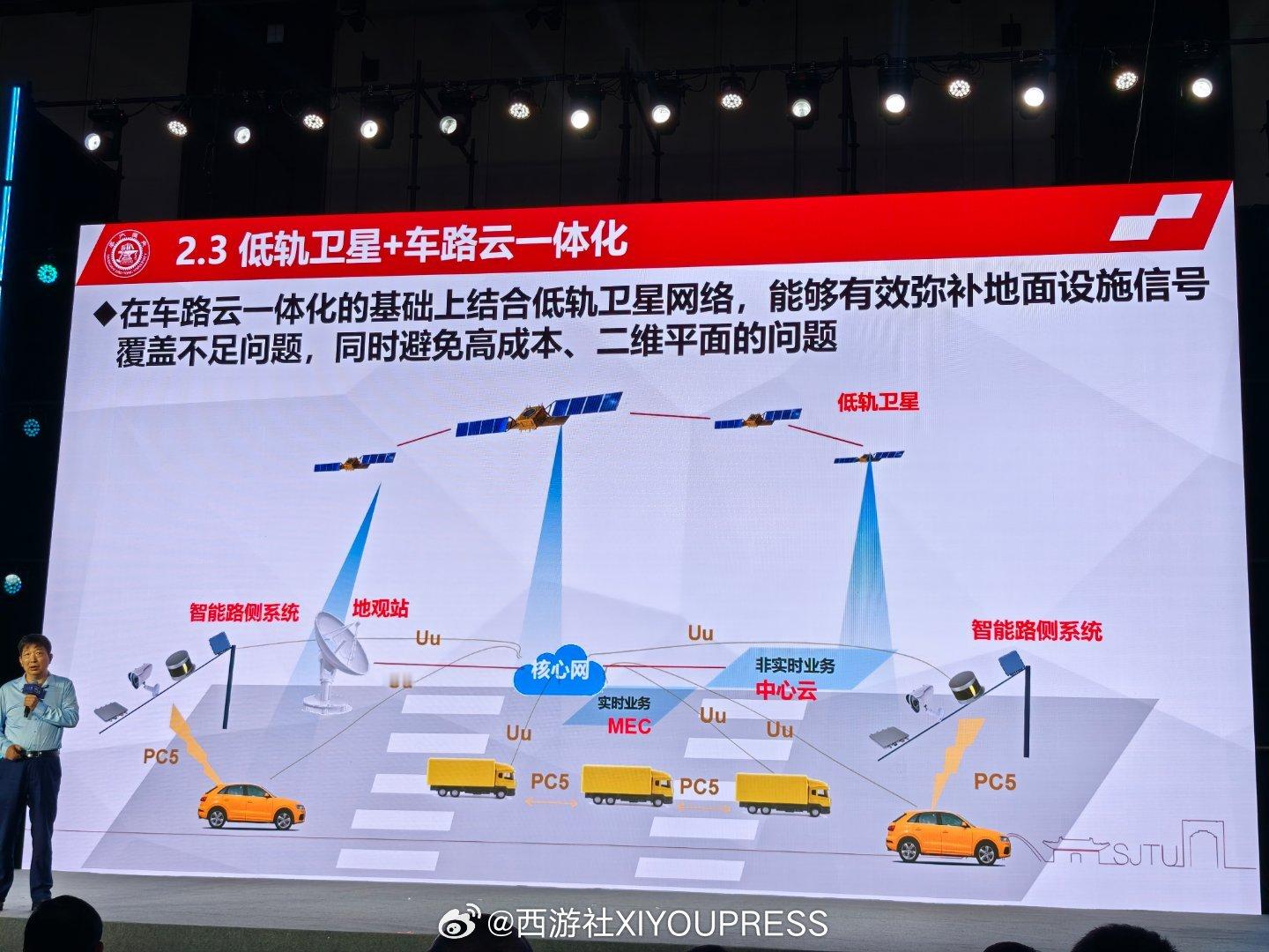 解题思路 上海交通大学教授，殷承良分享空天地一体化 ，智能网联解决方案，第二部分