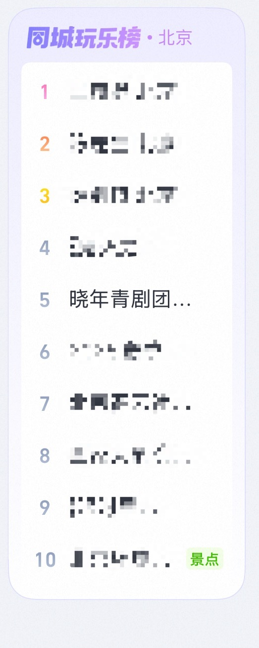 就这么水灵灵把晓年青剧团搜上热搜了点进却是我们《趁世界还年青》没正式上架真的很难