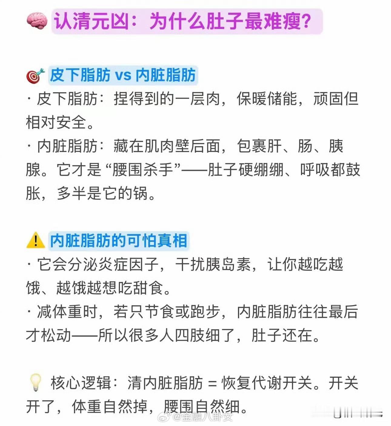 Deepseek分析145斤怎么瘦到100斤不饿不跑先清内脏脂肪，腰会细