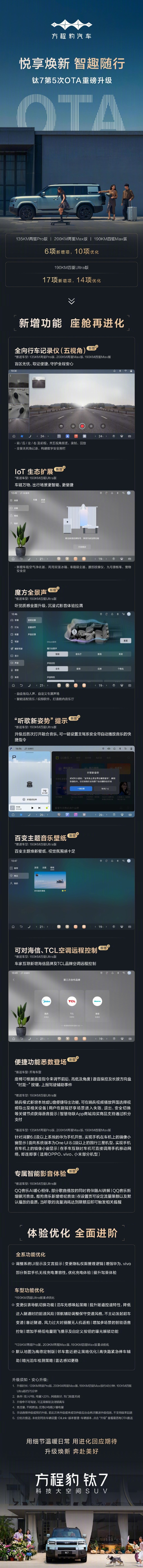【比亚迪方程豹钛 7 推送第五次 OTA 更新：新增全向行车记录仪（五视角）、I