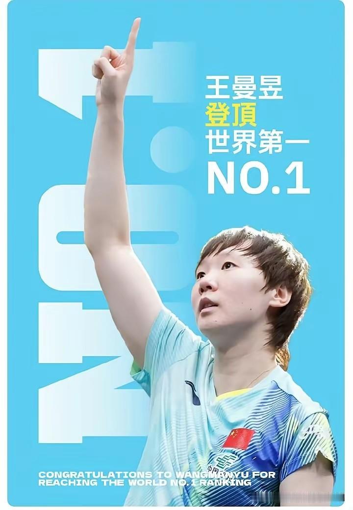 2016年刚升入国家一队的王曼昱受到女乒主教练，黑龙江老乡孔令辉的大力栽培:开始