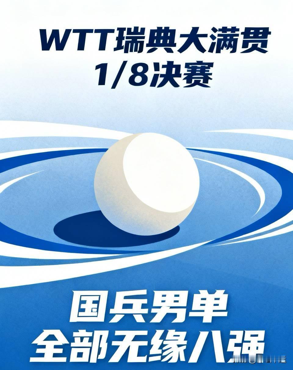 WTT瑞典大满贯1/8决赛🔚国乒男单全部无缘八强[捂脸][捂脸][捂脸]

刚