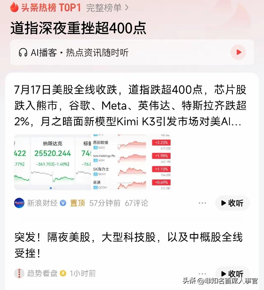 【美股暴跌的表达没有错】

美股跌了400点，也就是一个点的跌幅。于是很多人非常