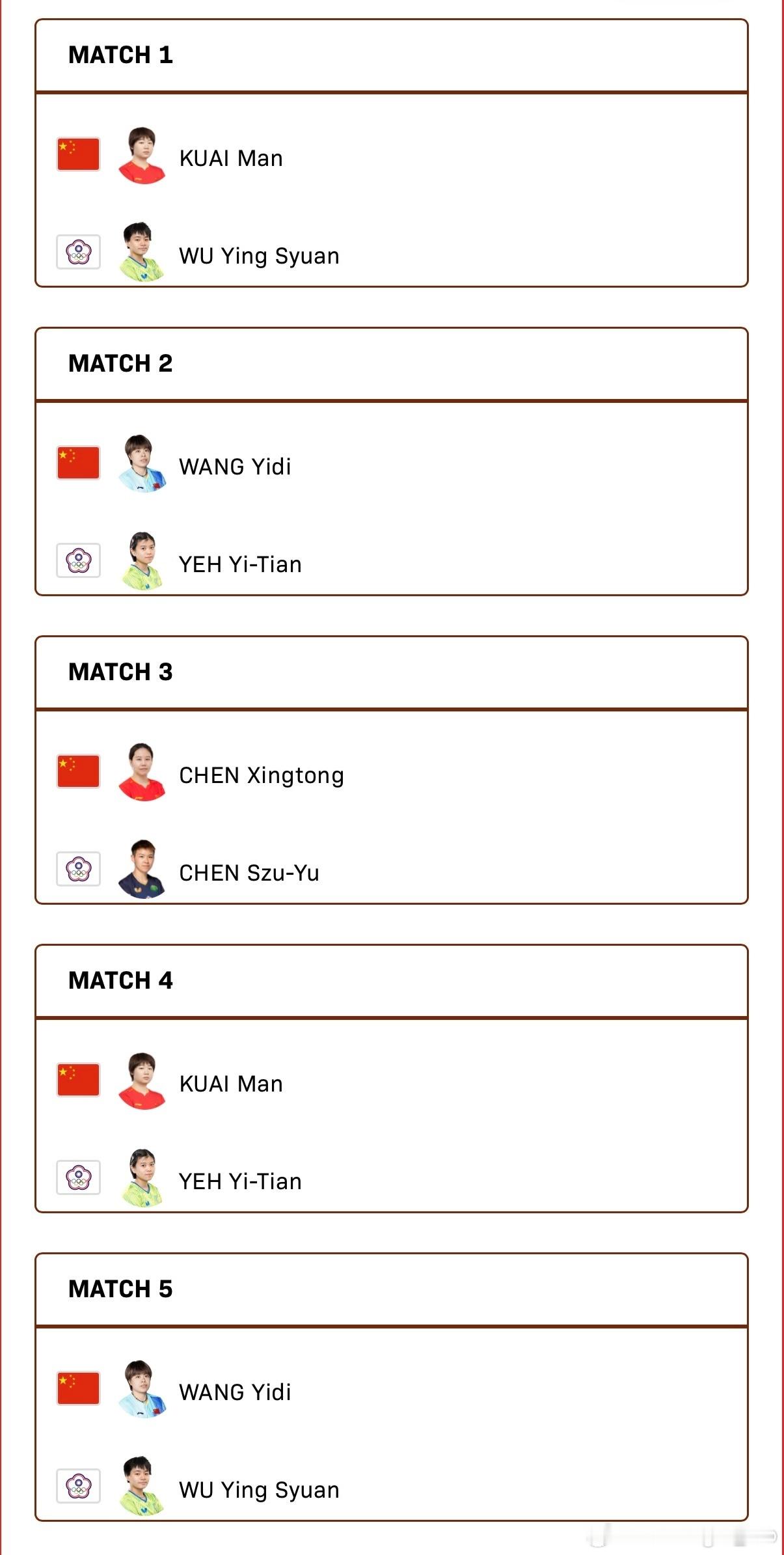 伦敦世乒赛团体赛 女子团体小组赛1A阶段中国🆚中国台北 对阵表蒯曼vs吴映萱王