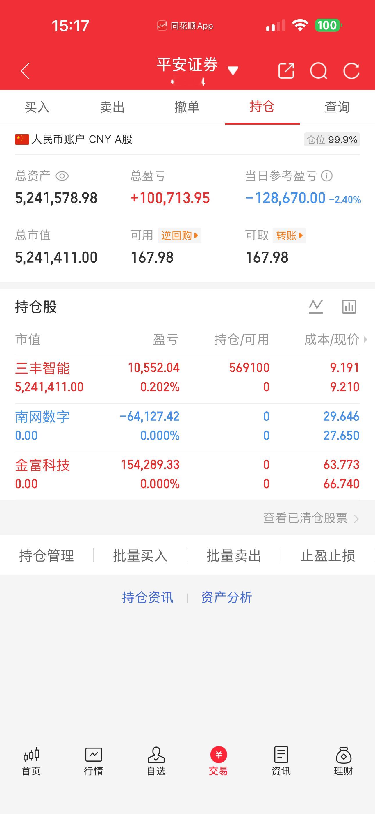 100万本金，一年努力冲刺，看看能做到多少，实盘记录，有操作不好的可以私信我今日