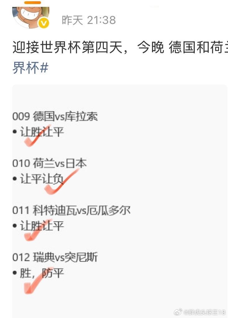1场顶4场！德国单场进球数超昨日4场总进球数德国7-1库拉索  让胜✓荷2-2日