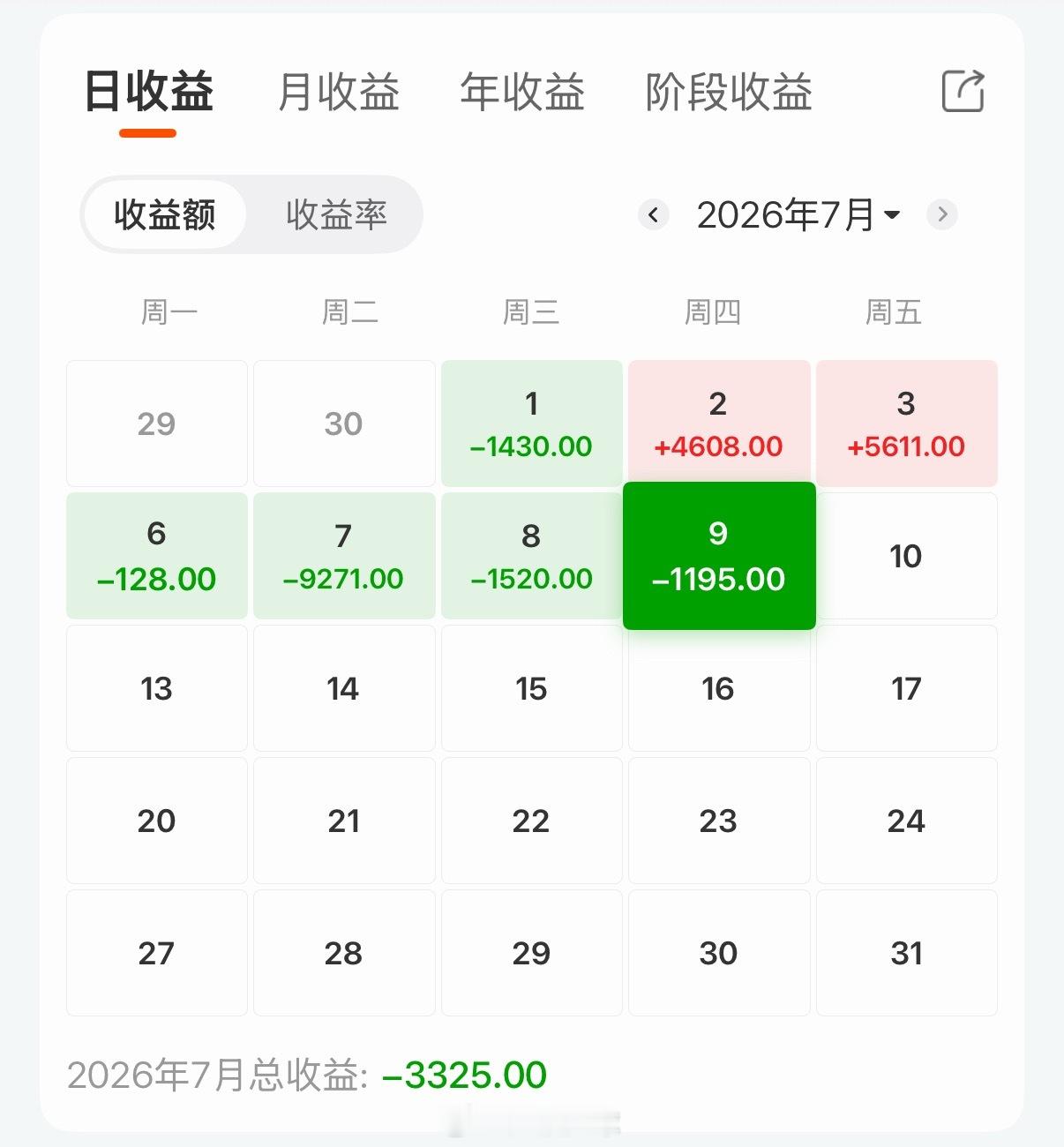 没意思a股