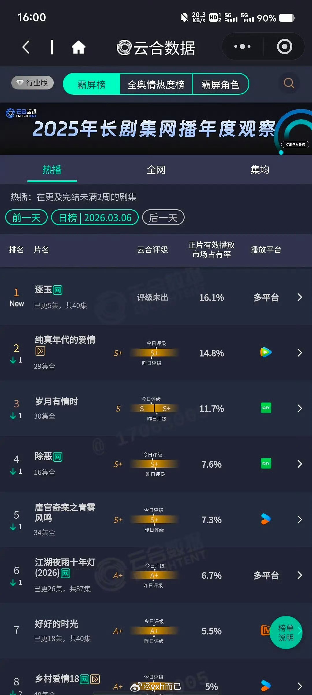 逐玉爆开，好久没这么热闹了 