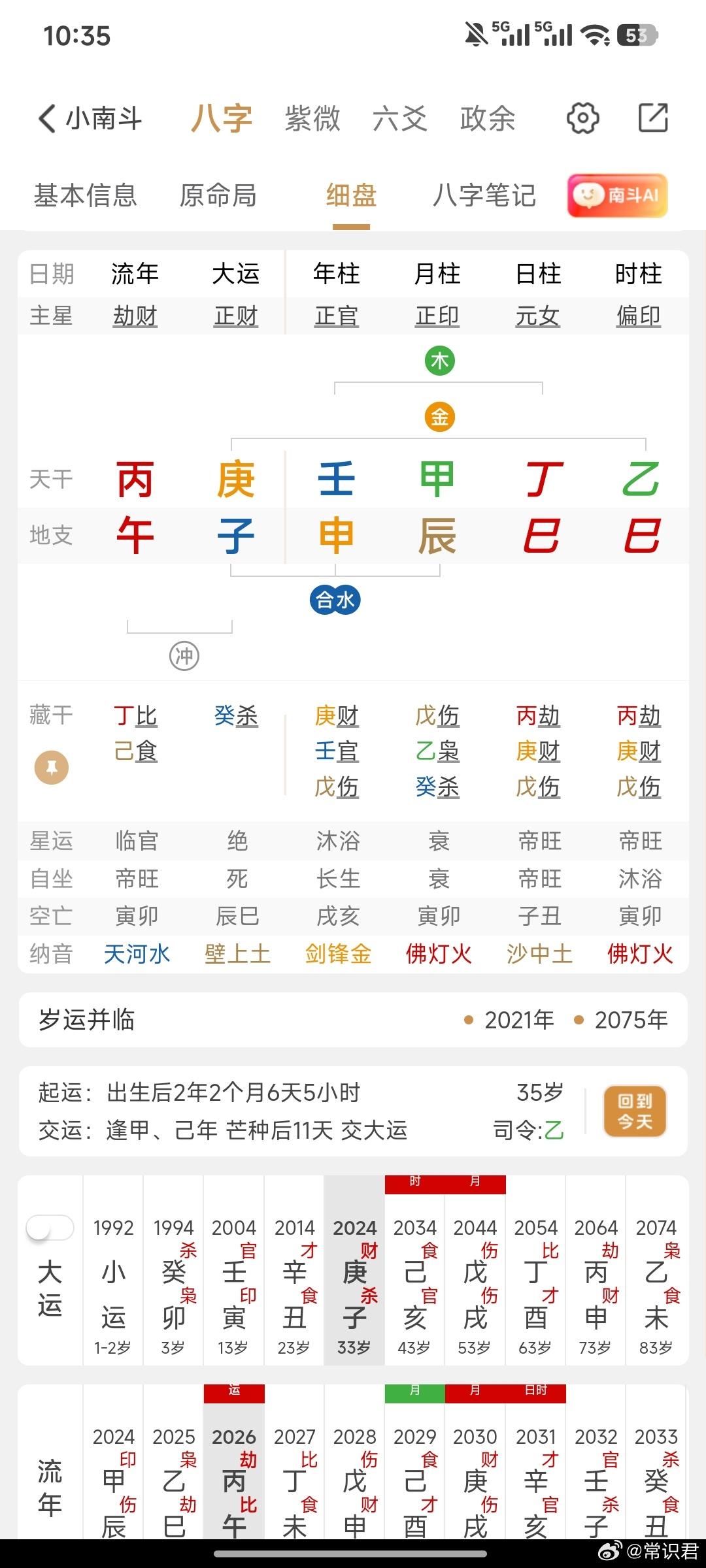 官印格，最怕自己还身强，也怕来伤官，这个等于都有，所以夫妻关系闹的厉害，好在大运