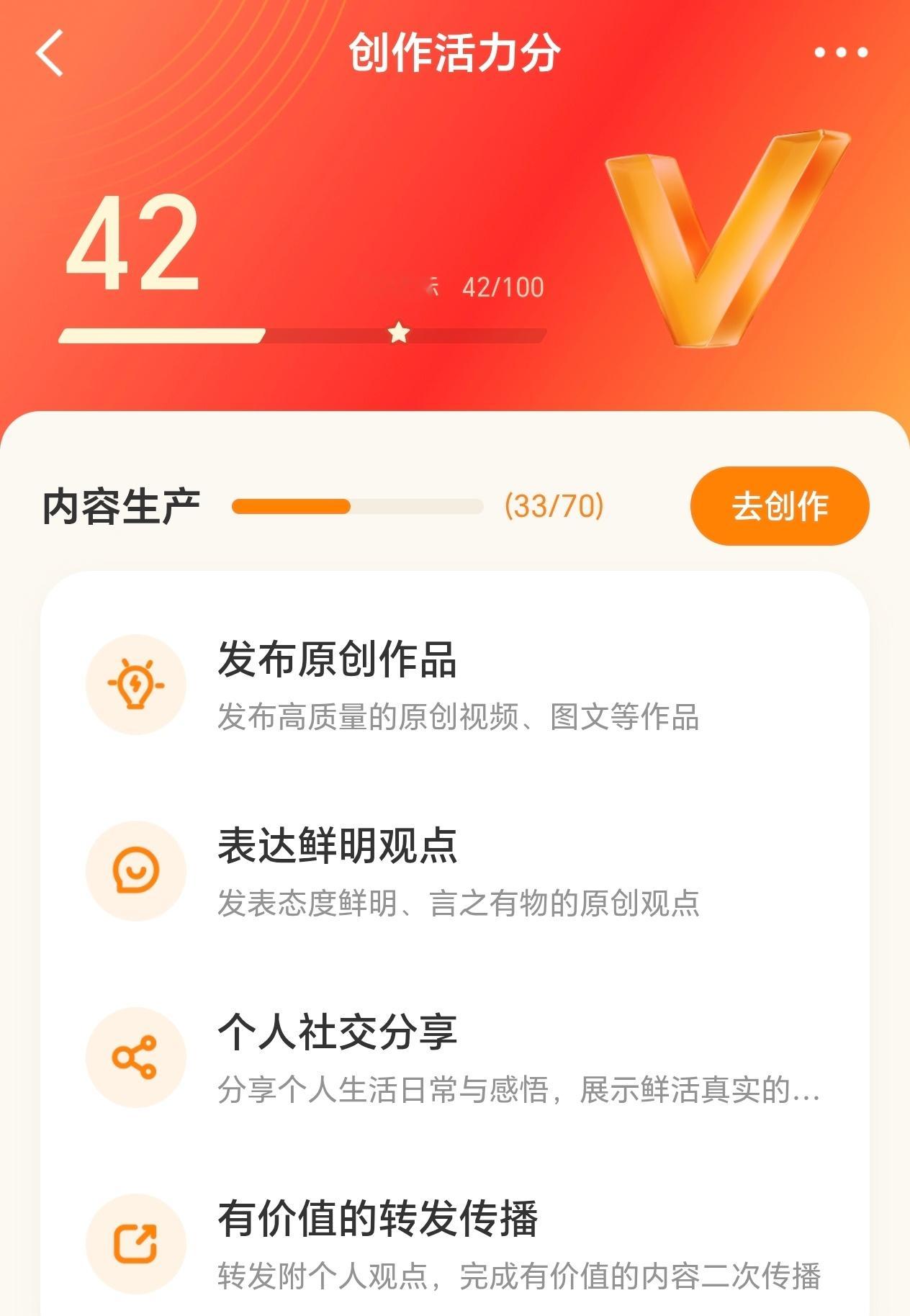我创作分咋也这么低…… 