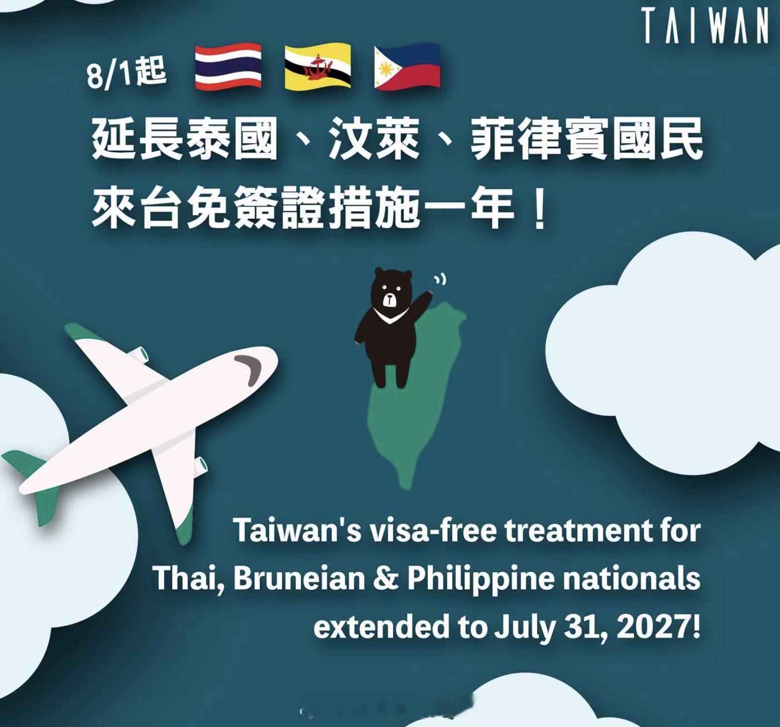台当局宣布，自8月1日起，延长泰国、文莱、菲律宾国民免签至明年7月31日；对印度