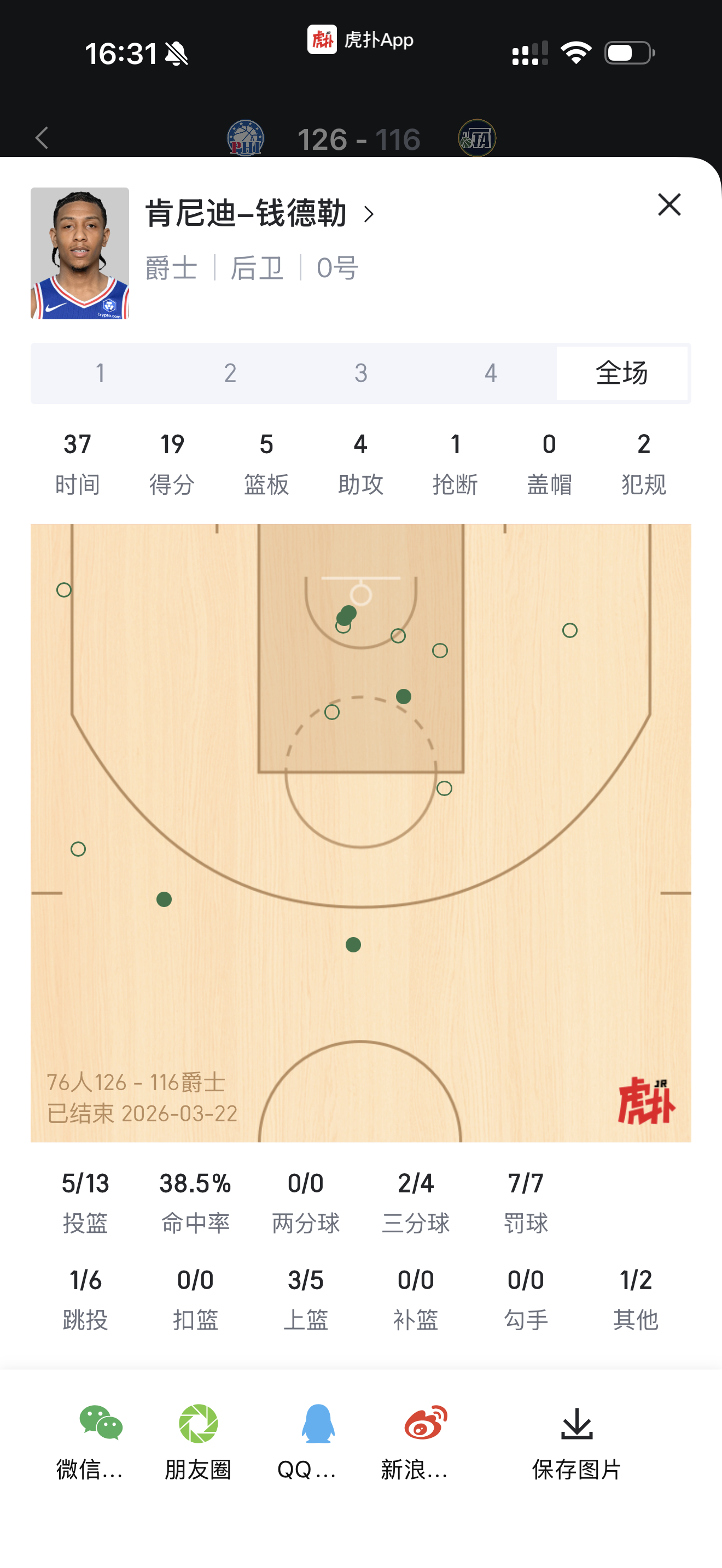 Kennedy chandler还有希望么