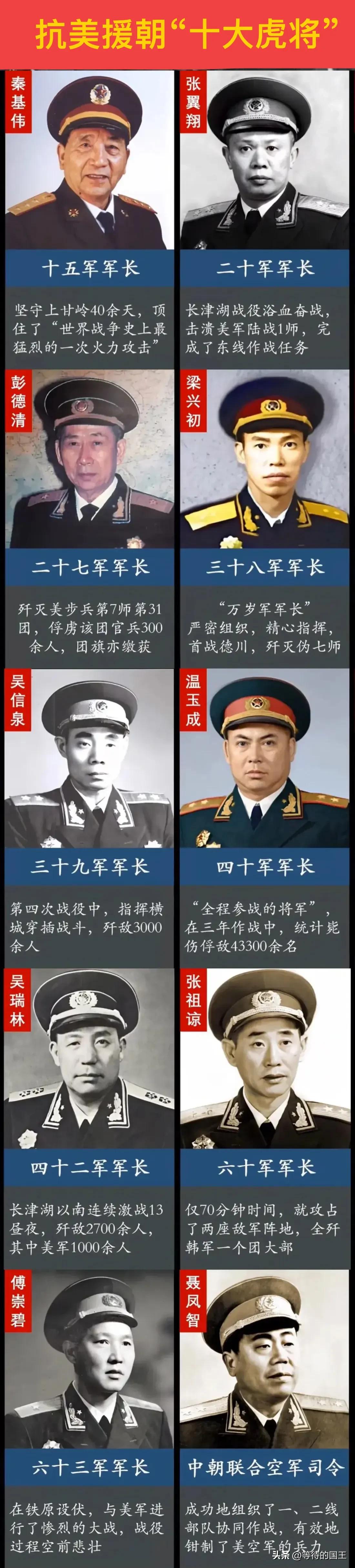 抗美援朝哪一个军给你留下的印象最深刻？是抢占三所里的38军，还是坚守上甘岭的15