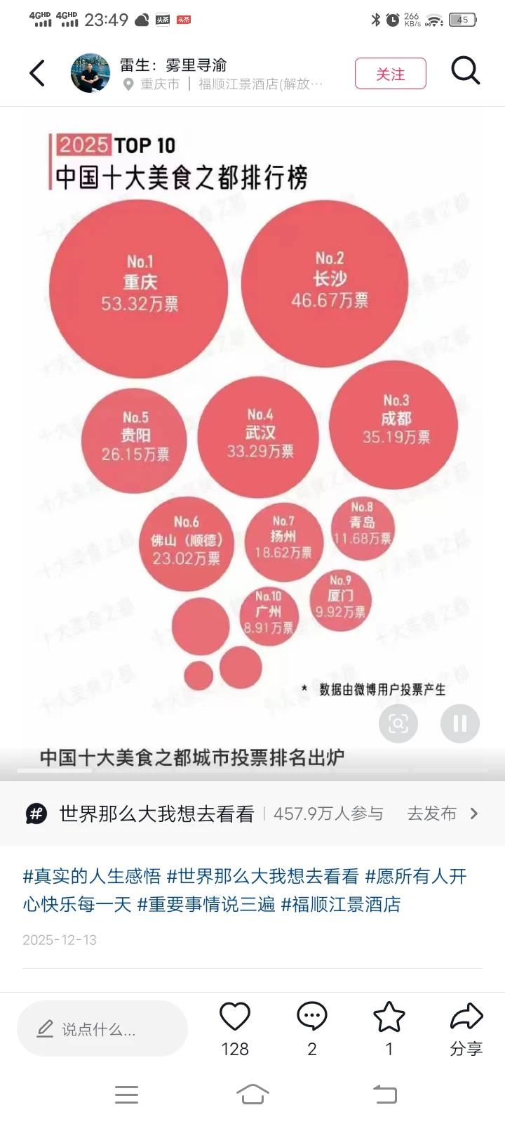 避暑之都，四大美食之都，咖啡之都，贵阳